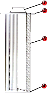 Cutaway a Filter